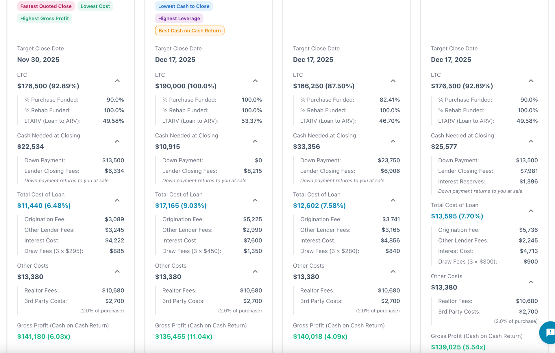 Detailed quote breakdown showing costs, fees, and cash requirements